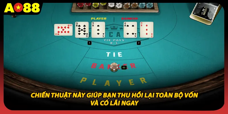 Chiến thuật này giúp bạn thu hồi lại toàn bộ vốn và có lãi ngay 