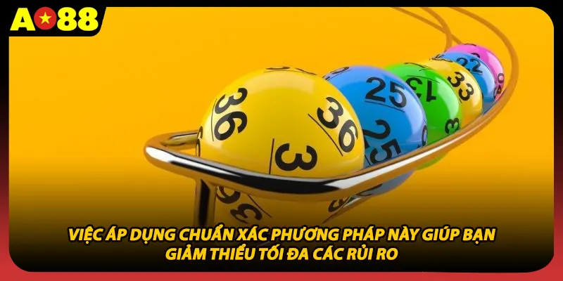 Việc áp dụng chuẩn xác phương pháp này giúp bạn giảm thiểu tối đa các rủi ro t